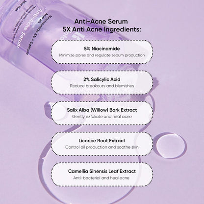 Anti-Acne Serum